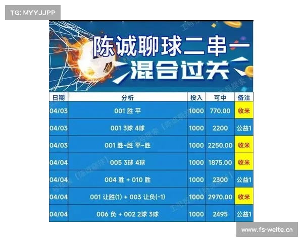 2.21足球赛事解析:汉堡vs凯泽、布拉加vs葡国民 比分扫盘分析预测 2.21足球赛事解析:汉堡vs凯泽、布拉加vs葡国民 比分扫盘分析预测